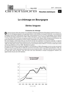 Le chômage en Bourgogne - Séries longues 