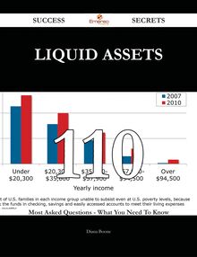 Liquid Assets 110 Success Secrets - 110 Most Asked Questions On Liquid Assets - What You Need To Know