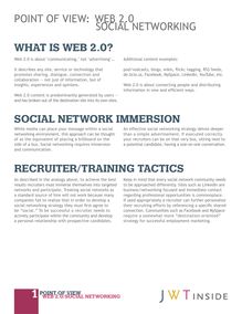 WHAT IS WEB 2.0? SOCIAL NETWORK IMMERSION RECRUITER/TRAINING TACTICS