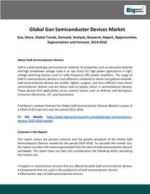 Global Gan Semiconductor Devices Market Size, Share, Global Trends, Demand, Analysis, Research, Report, Opportunities, Segmentation and Forecast, 2014-2018
