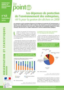 Les dépenses de protection de l environnement des entreprises, 44% pour la gestion des déchets en 2008.