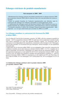 Vue d ensemble sur les échanges extérieurs de produits manufacturés - L industrie en France - Insee Références web - Édition 2009