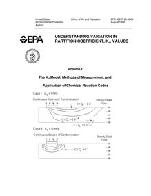 Understanding Variation in Partition Coefficient, Kd, Values