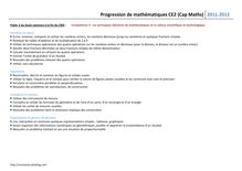 Progression de mathématiques CE2 (Cap Maths)