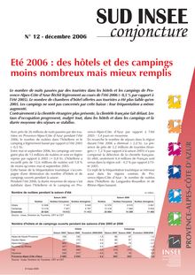 Eté 2006 : des hôtels et des campings moins nombreux mais mieux remplis