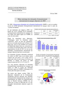 IRPI - Bilan statistique des demandes d enregistrement international de marques déposées en 2005