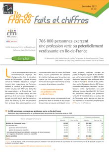 766 000 personnes exercent une profession verte ou potentiellement verdissante en Ile-de-France