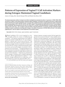 Patterns of Expression of Vaginal T-Cell Activation Markers during Estrogen-Maintained Vaginal Candidiasis
