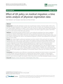 Effect of UK policy on medical migration: a time series analysis of physician registration data